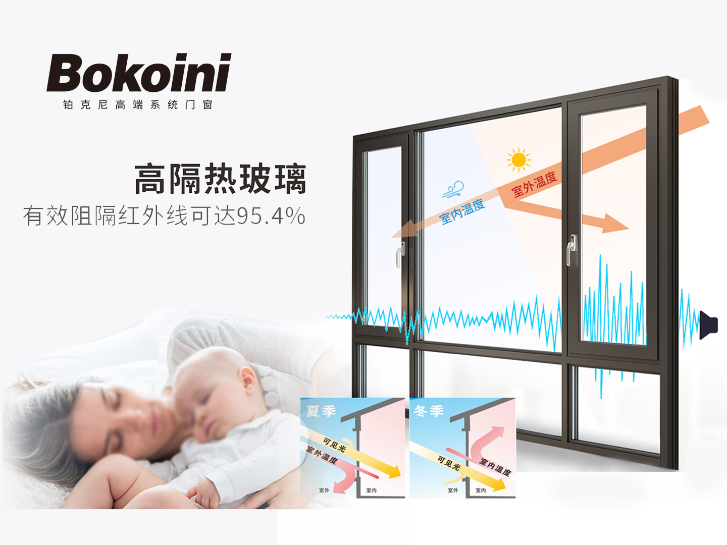 鉑克尼門(mén)窗