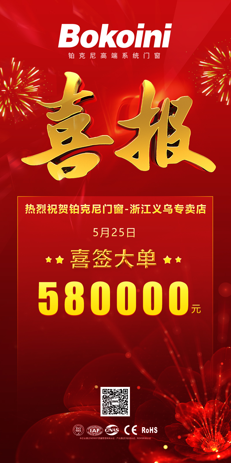 系統門窗 系統門窗